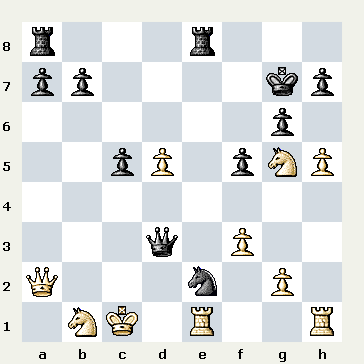 sportaccord id 2014 beijing china 2014.12.11 ponomariov aronian مسابقه فکری شطرنج چین ۲۰۱۴ آرونیان پونوماریوف شطرنج وبلاگ سایت ایرج روزدار یادداشتهای شطرنج تفسیر بازی شطرنج iraj roozdar chess site weblog